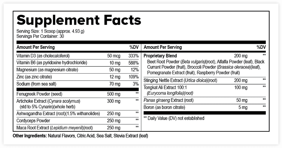 Supplement Facts label supplied with ProstaVive